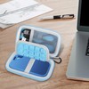 Lacdo Hard Carrying Case for SanDisk Creator Pro Portable SSD