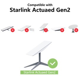 Starlink Gen 2 Ethernet Adapter, Starlink Ethernet Adapter for Standard Actuated Gen 2, RJ45 Gigabit Wired External Network with Fast & Stable Internet Connection