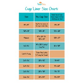 Tater Pets Guinea Pig Fleece Cage Liner - Tidy Mat - Lap Pad - Corner Pad - Absorbent - Machine Washable - for Guinea Pigs and Hedgehogs (Piggie Party, 1x2 C&C (14"x 28"))