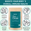 Mad Diet Zinc Citrate | Zero Additives | Practitioner Quality