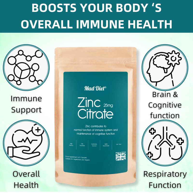 Mad Diet Zinc Citrate | Zero Additives | Practitioner Quality