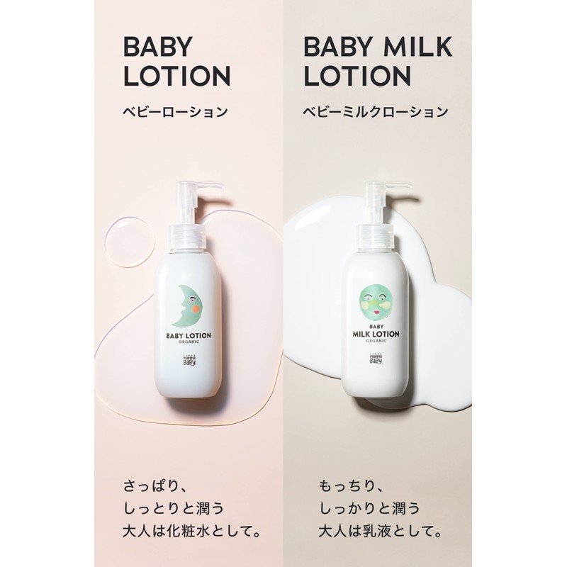 Mama Baby Lotion, Skin Care for Ultra-Sensitive Skin, Newborns, 100%