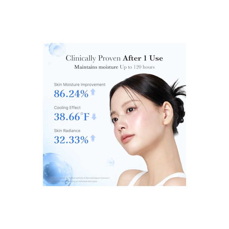 Hyaluronic Moisturizing Capsule Cream by Medicube for Women - 1.94