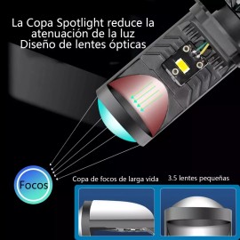 PUNKZZ H4 Faros Proyector Alto Y Bajo De La Lupa Focos Kit Led Auto