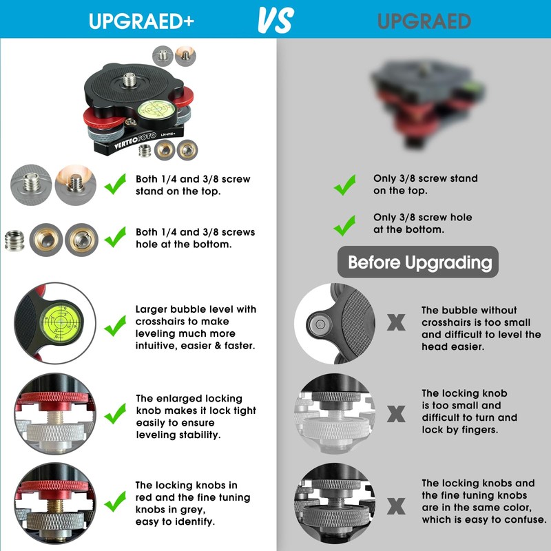 VERTECFOTO 【Upgraded+】 Tripod Leveling Base :Support 1/4" and 3/8" Both