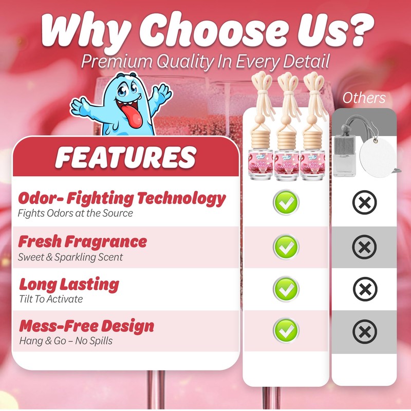 Gunk Getter Hanging Air Freshener Car Diffusers - Long Lasting