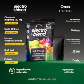 Electrolitos en Polvo Sin Azúcar Añadida | 45 sobres | Hidratación y Recuperación Física | Más de 80 Minerales, Citrato de Magnesio y Potasio | Mix de
