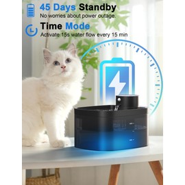 Battery Operated Cat Water Fountain, 84OZ/2.5L Wireless Pet Water Fountain for Cats Indoor, Cat Fountain with Motion Sensor, Ultra Quiet Pump, Black (Black+4Filters+4Sponges)