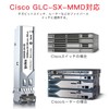 2 Pack 1000Base-SX SFP Module LC Multimode 1.25G SFP-SX Optical