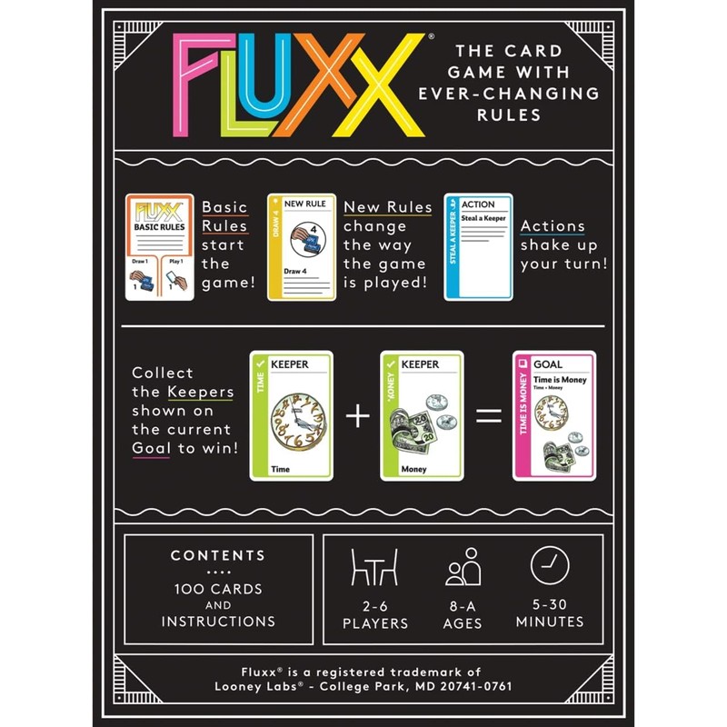 Looney Labs Fluxx 5.0 Card Game Fun, Fast-Paced, Ever-Changing Rules,