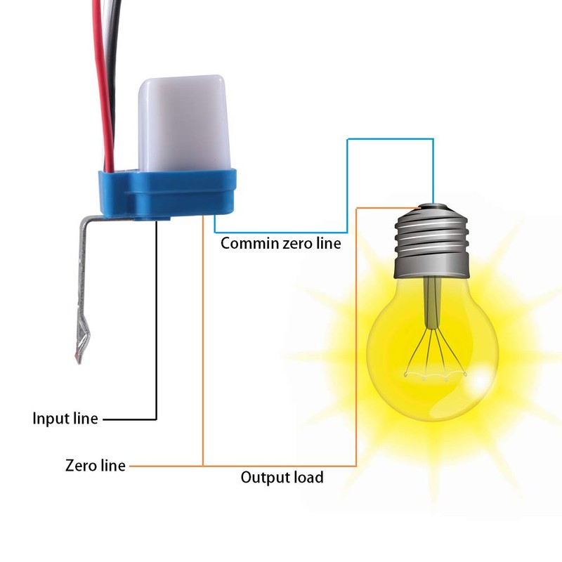 2 Pack - AC/DC12V 10A Automatic Auto On Off Photocell