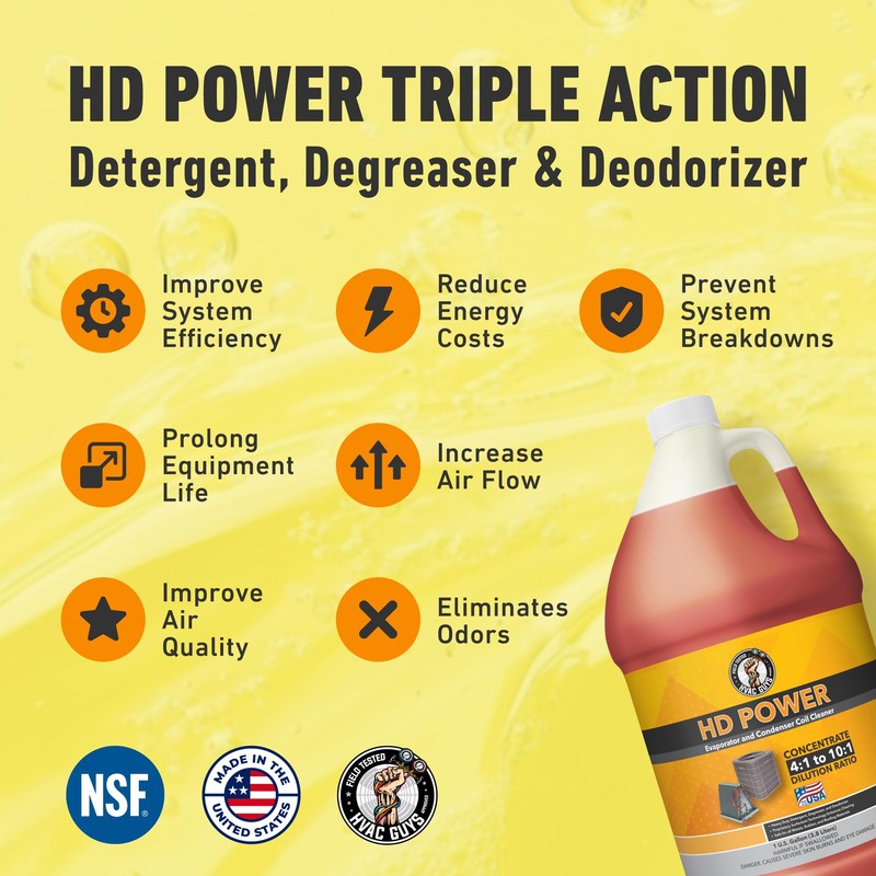 Leak Saver AC Coil Cleaner for All Condensers & Evaporators