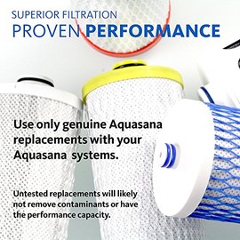 Aquasana AQ-RO3-RM Replacement Remineralizer for OptimH20 Reverse Osmosis Water Filter - Not Compatible with SmartFlow Systems