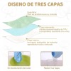 Pañales Ecológicos Paquete 12 Reutilizables + 12 Insertos