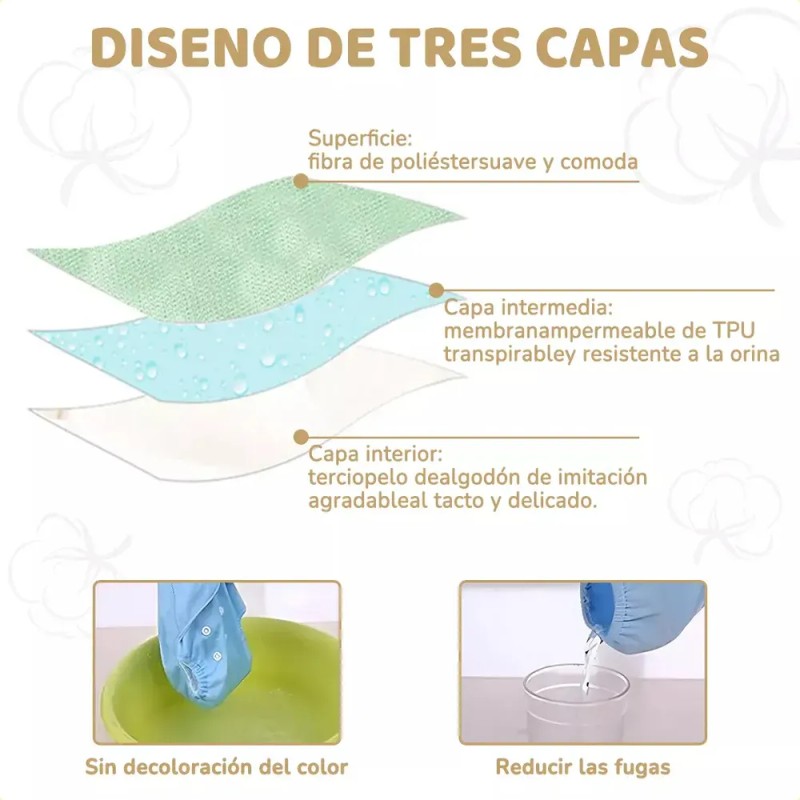 Pañales Ecológicos Paquete 12 Reutilizables + 12 Insertos