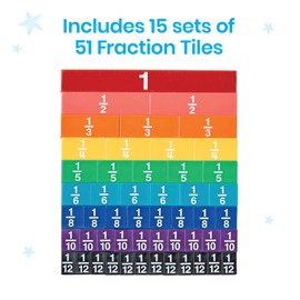 hand2mind Plastic Rainbow Fraction Tiles, Montessori Math Materials, Fraction Manipulatives, Unit Fraction, Fraction Bars Math Manipulatives, Fraction Games, Homeschool Supplies (15 Sets of 51 Pieces)