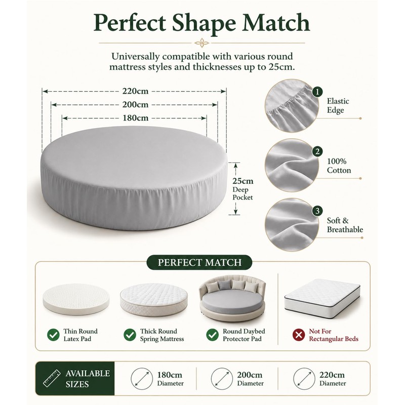 FANSU Round Fitted Sheets 220 x 220, 100% Cotton Flat