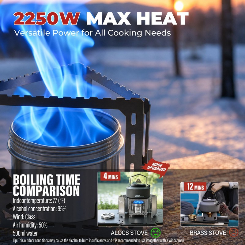ALOCS 2250W Alcohol Stove Set with Foldable Windscreen & Stand