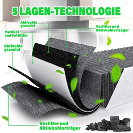 Pack of 4 activated carbon filter cooker hood for Siemens, carbon filter for cooker hoods for Bosch, filter cooker hood for Neff, activated carbon filter cooker hood Siemens