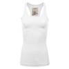 ALLLA Casual Basic Tank Top Racerback Fitted Stretchy Layer Undershirts
