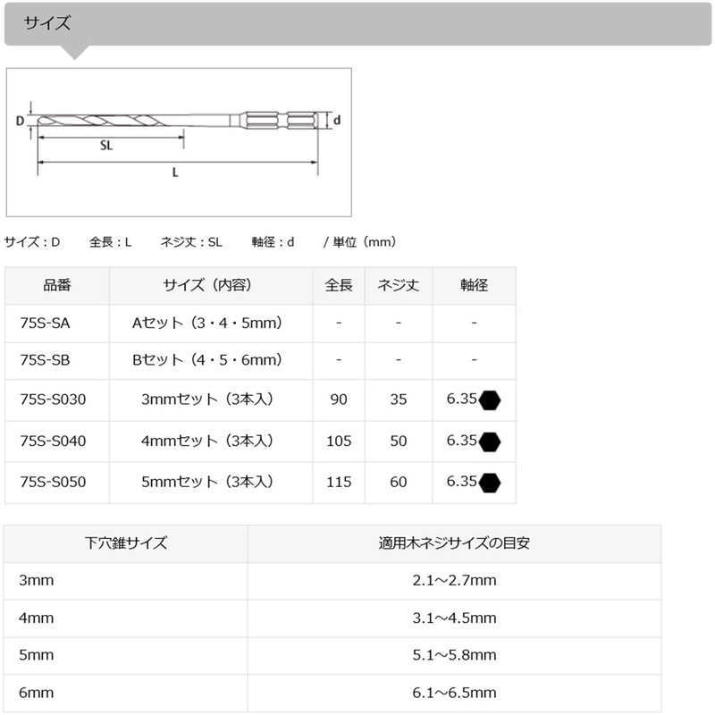 Star-M Hex Shaft Taper Point Bit
