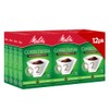 Melitta no 2 Cone Coffee Filters, White, 40 Count (Pack