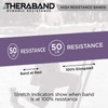 Theraband Heavy (35-50 lbs), Multi