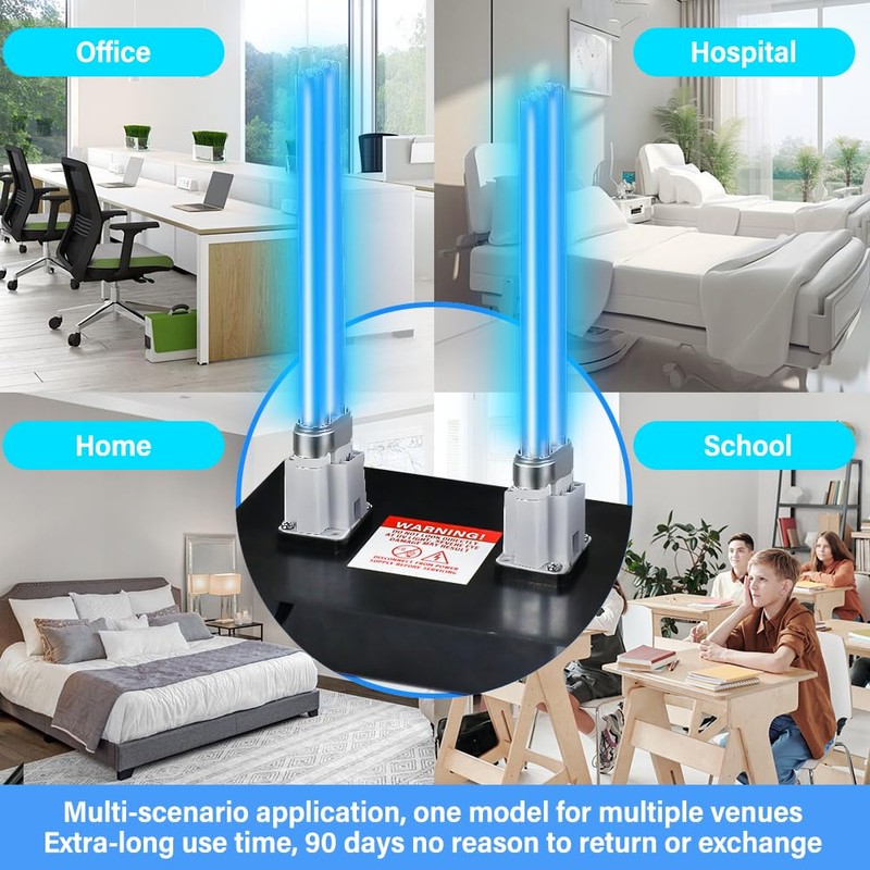 Air Scrubber Üν Light for HVAC System Dual Lamp 24w