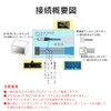 KONPON ATOTO Compatible Car Audio Harness A6 PF/ S8 /