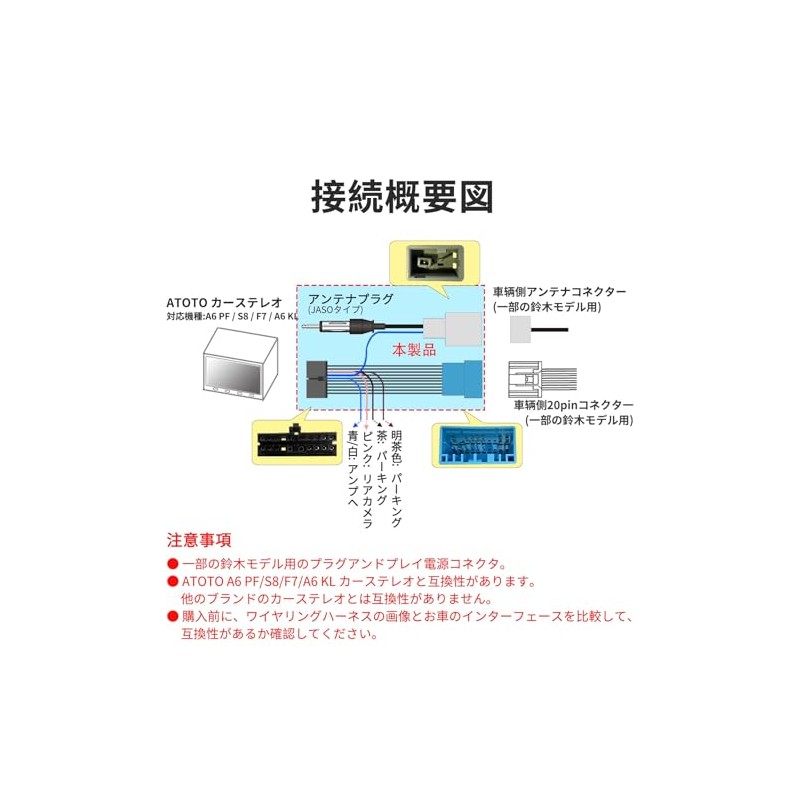 KONPON ATOTO Compatible Car Audio Harness A6 PF/ S8 /
