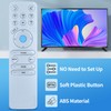 PZL New Replacement Remote Control for Definitive Technology SoloCinema Sound