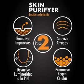 Regrowe - Skincare Kit - Jabon - Exfoliante - Serum                                                                                                   
