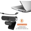 SANSCO 1080p Full HD Webcam with Microphone, Noise-Reducing, Plug and