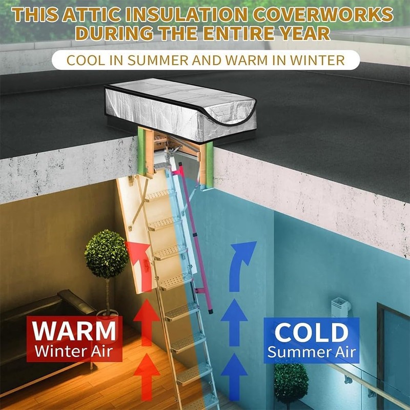 Moisture Resistant Loft Stair Insulation Keeps Your Home Cool in