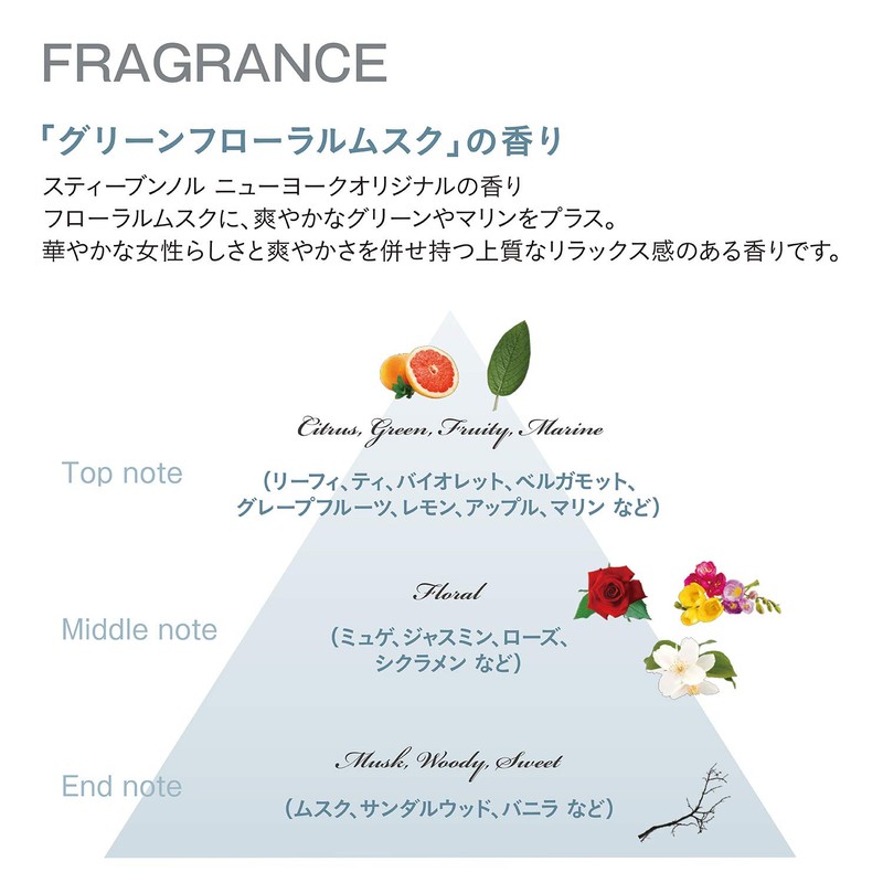 STEPHEN KNOLL Hydro Renewal Mist Smooth Repair Treatment Colorless 250ml