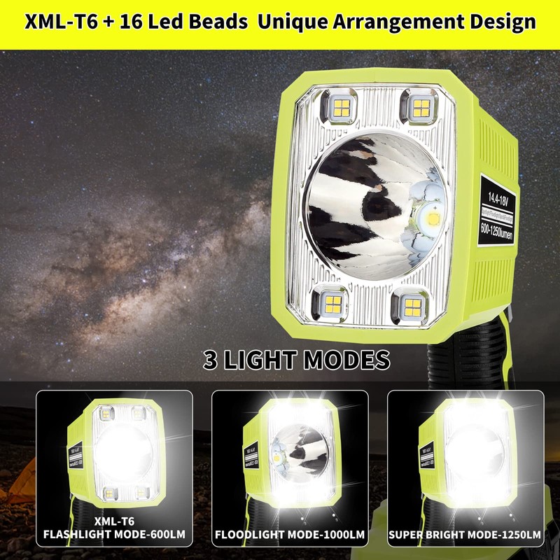 Taingwei 1250LM LED Flashlight Compatible with Ryobi 18v Battery,18W Work