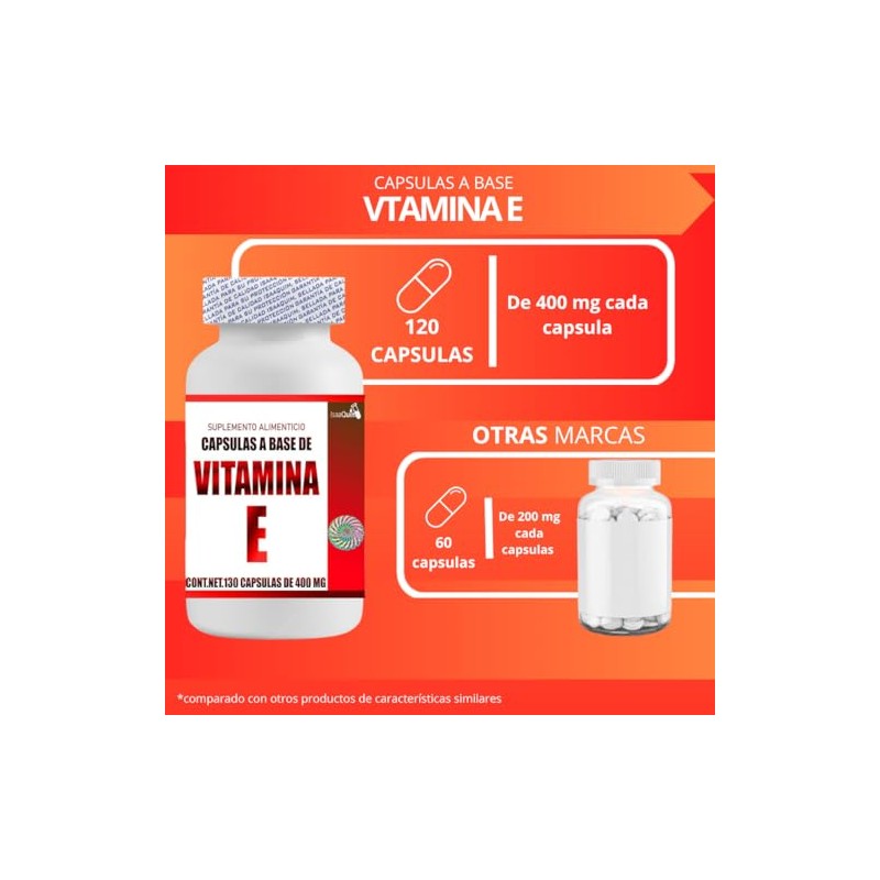 IsaaQuim | Vitamina E 11 mg | 120 Cápsulas |