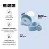 SIGG WMB ONE TOP 2 Water Blue