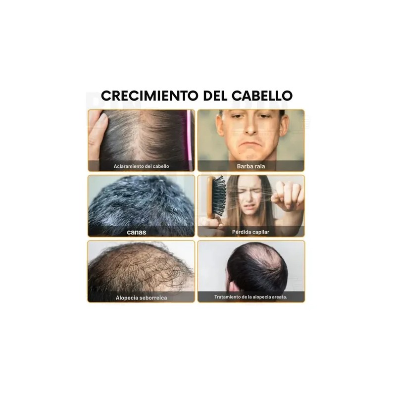 Espuma Anticaída Fortalecedora Capilar + Barba Biotina 60ml