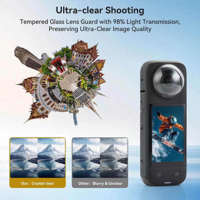 UTEBIT X4 Lens Guard