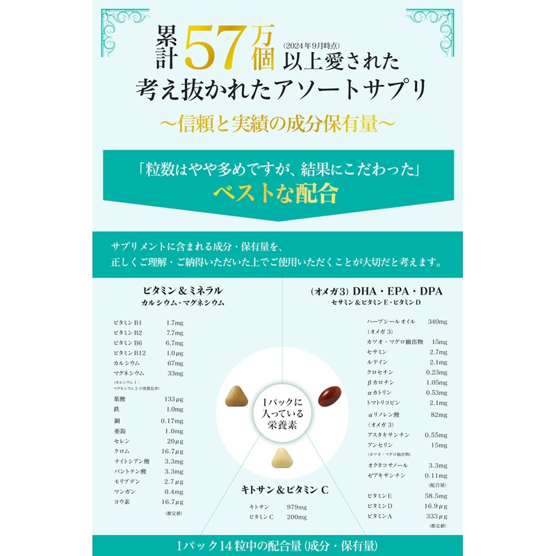 BELLAFINO マルチビタミン マルチミネラル 【 40代からのエイジングケア アイケア サプリ】 オメガ3 セサミン カルシウム