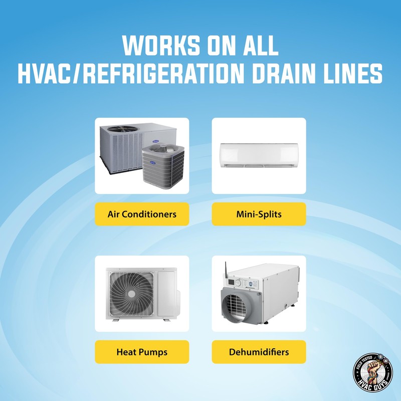 AC Drain Line Cleaner | Prevent Buildup and Overflow |