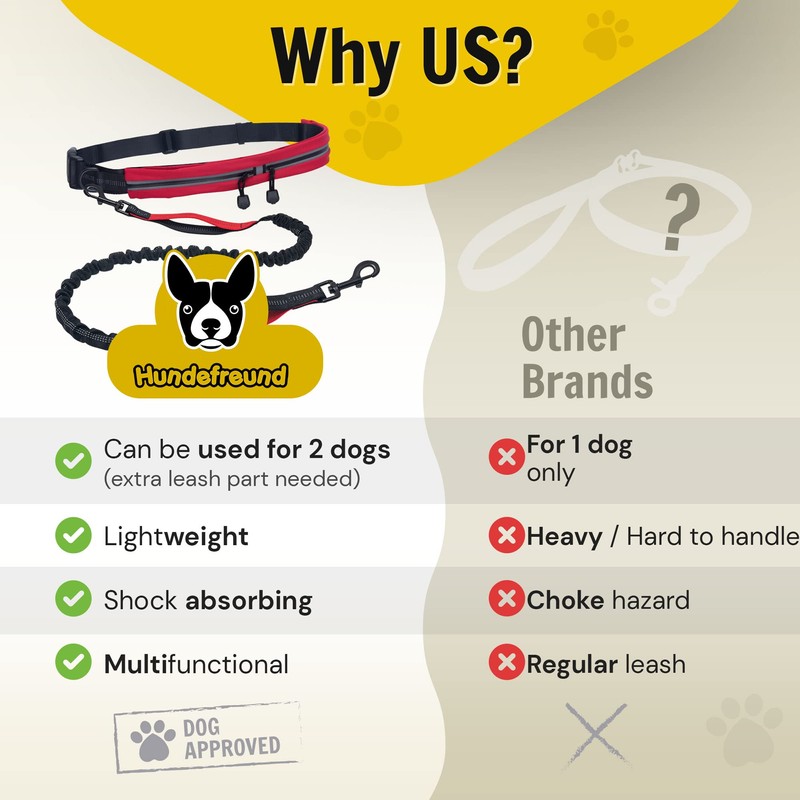 Hundefreund Hands Free Dog Leash for Medium and Large Dogs
