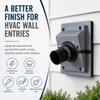 HVAC Wall Penetration Cover Kit, AC Line Set Wall Sleeve