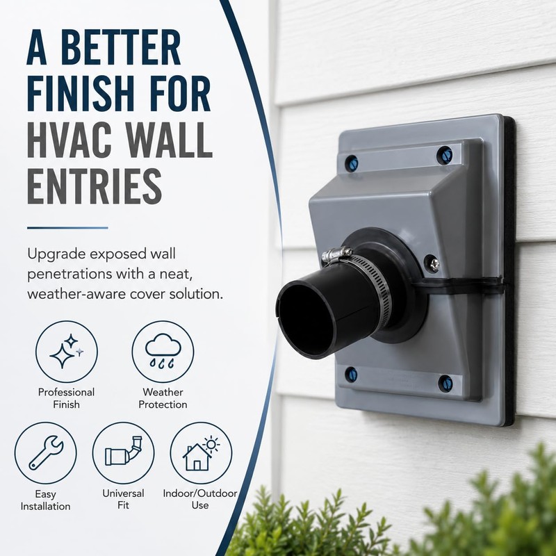 HVAC Wall Penetration Cover Kit, AC Line Set Wall Sleeve