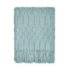 KASYLAN 100% Acrylic Knitted Throw Blanket Textured Solid Soft Decorative