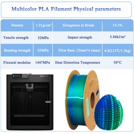 CHING LEUNG Silk Triple Color Pla Filament, Pla 3D Printer Filament, Silk Pla Filament 1.75mm, Dimensional Accuracy +/- 0.03 Mm, Pla Filament, 1 Kg Spool(2.2lbs)
