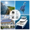 60A MPPT Solar Charge Controller, 12V/24V Auto Solar Panel Intelligent