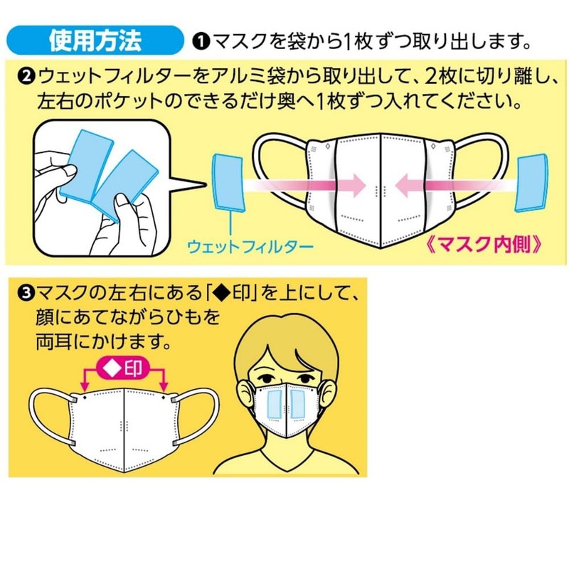 【快適ガード】 Throat Moisturizing Wet Mask, Unscented Type, Regular Size, Set
