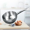 Stainless Steel Butter Warmer Pan Multifunctional Prevent Stick Milk Warmer
